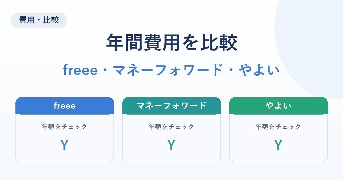 freee・マネーフォワード・やよいの年間費用を比較